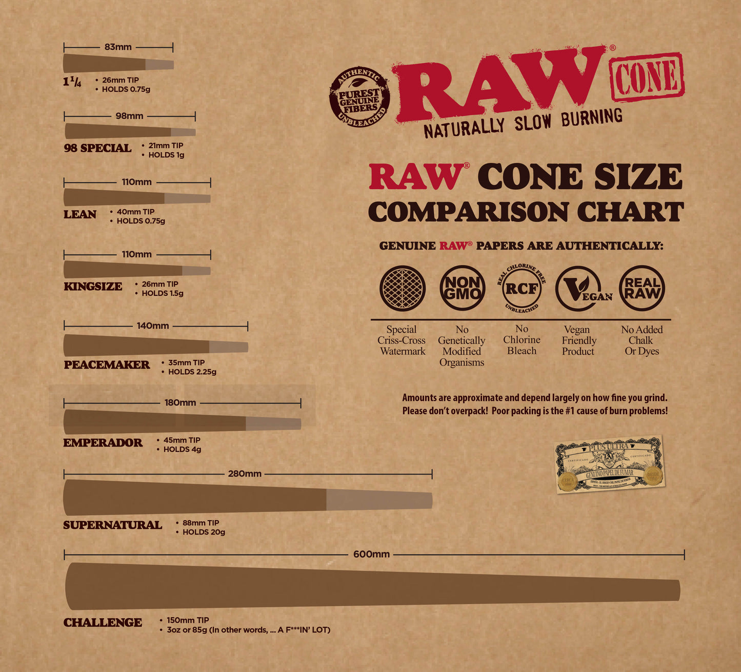 RAW Classic 1¼ Pre-Rolled Cone 6PK